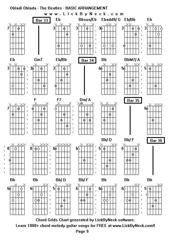 Chord Grids Chart of chord melody fingerstyle guitar song-Obladi Oblada - The Beatles - BASIC ARRANGEMENT,generated by LickByNeck software.